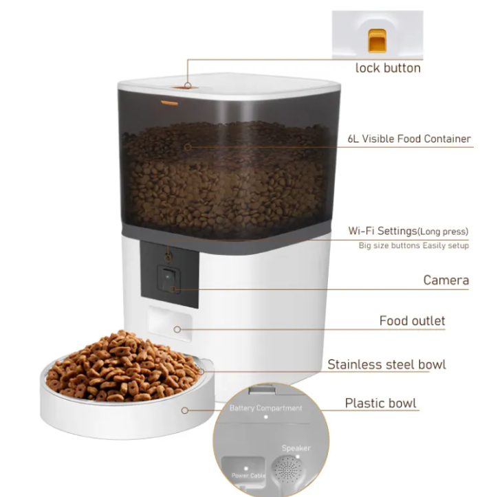 LuxTails Automatic Pet Feeder – Smart Timed Feeding for Dogs & Cats