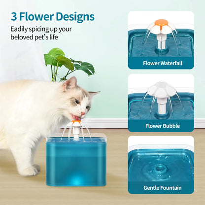 LuxTails Automatic Circulating Pet Water Fountain
